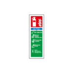 Dry Powder Extinguisher For Use On Sign