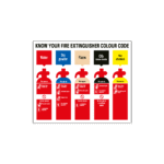 250X300mm Know Your Fire Extinguisher Colour Code